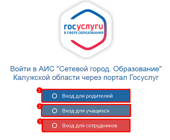 Вход в систему Сетевой город образования на сайте edu.admoblkaluga.ru