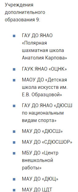 Перечень ОУ для дополнительного образования