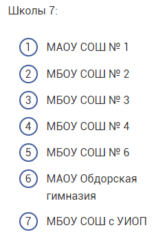 Список школ в Салехарде